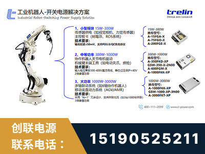 益阳-工业机器人-开关电源解决方案