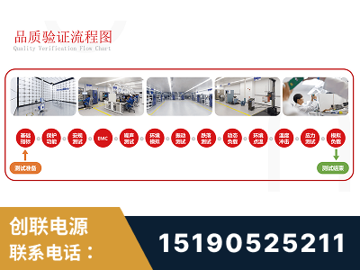 益阳-全流程品质验证体系完善